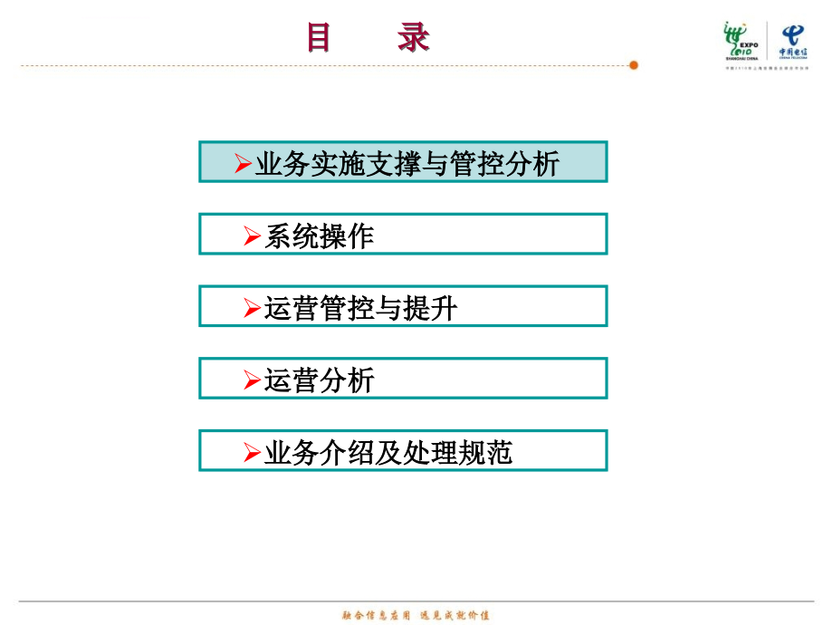 2014年政企客户一站服务业务经理岗位认证教学ppt20140707_第2页