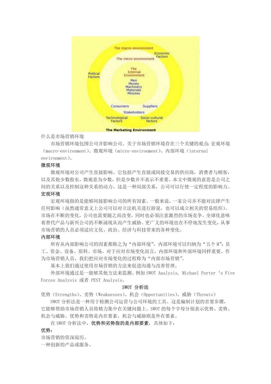 Markting基础外部分析_第5页