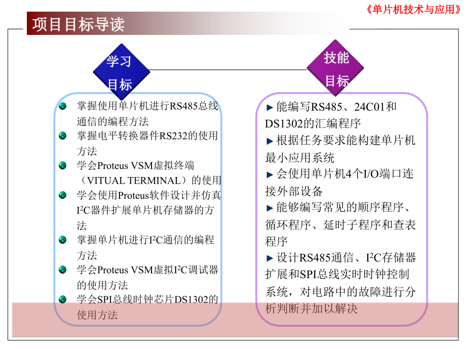 单片机串行通信的实现_第2页