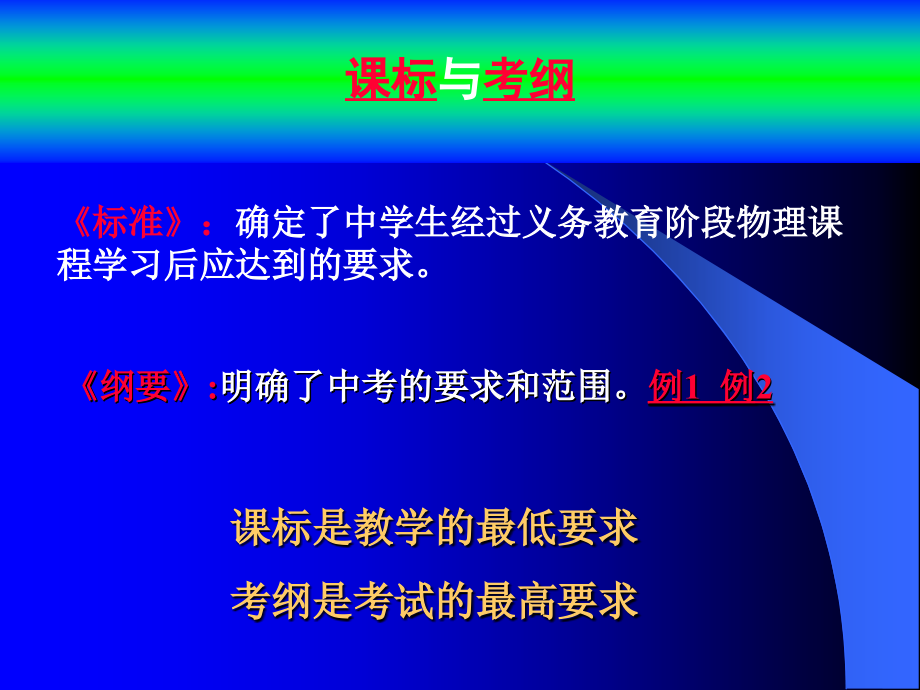 2012年中考物理复习研讨活动1_第3页