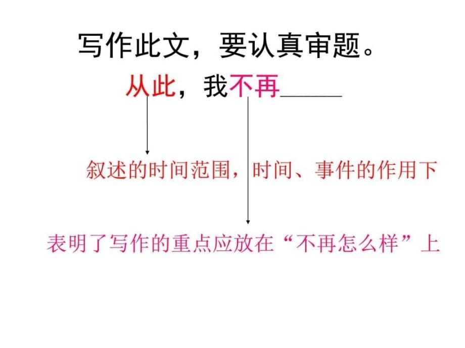 六年级习作指导从此我不再ppt培训课件_第3页