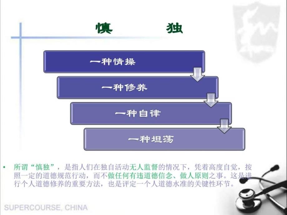 护工培训ppt_第4页