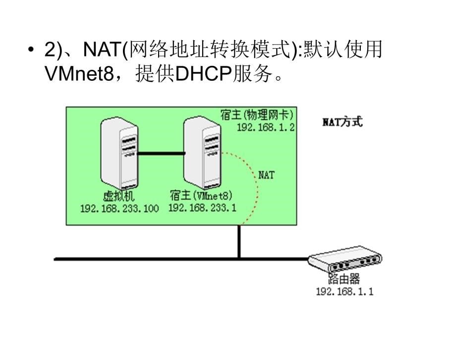 linux应用与开发讲义(精品)_第5页