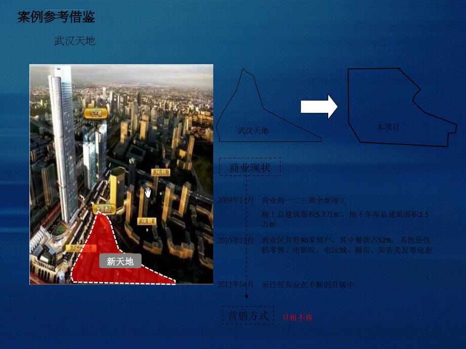 2014年瑞安地产武汉天地项目案例研究分析报告_第1页