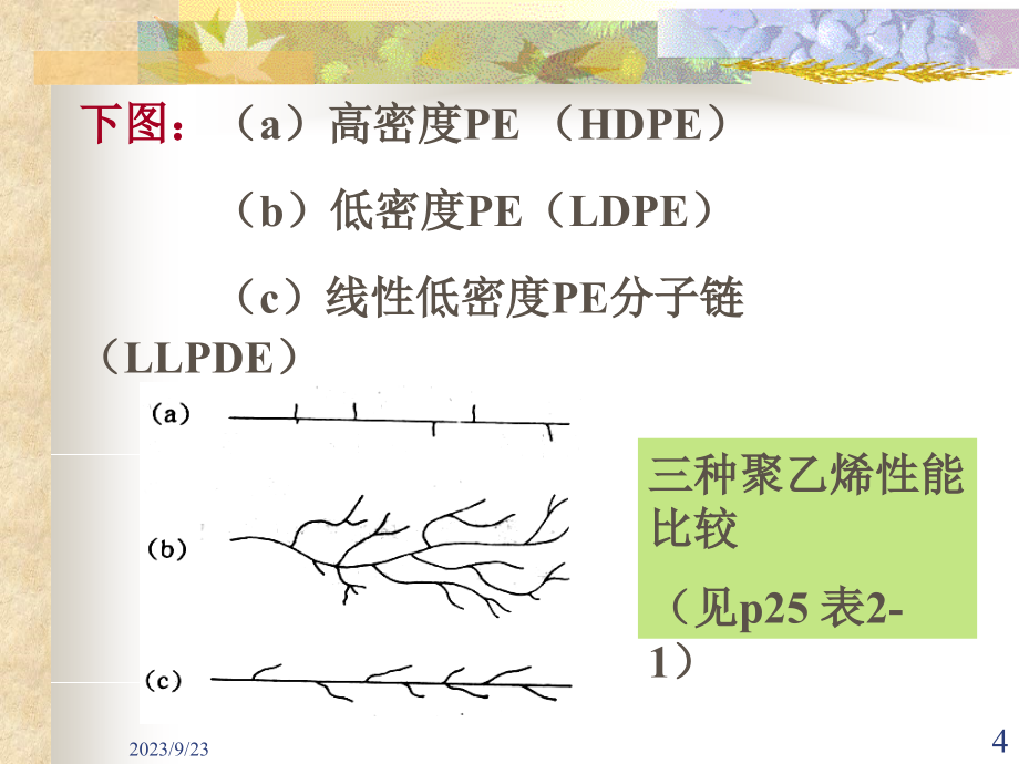 通用塑料讲义_第4页