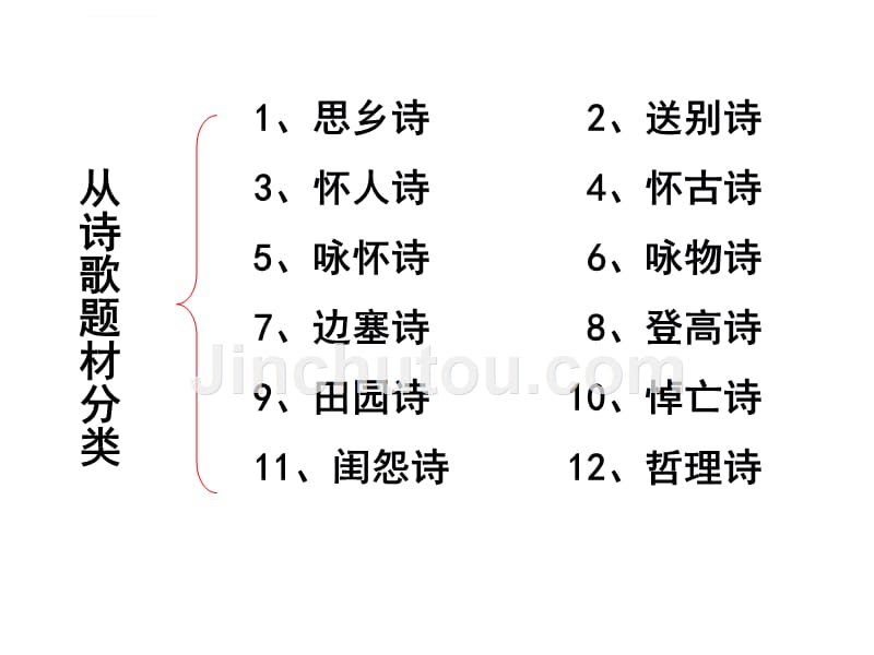 诗歌内容分类概括_第3页