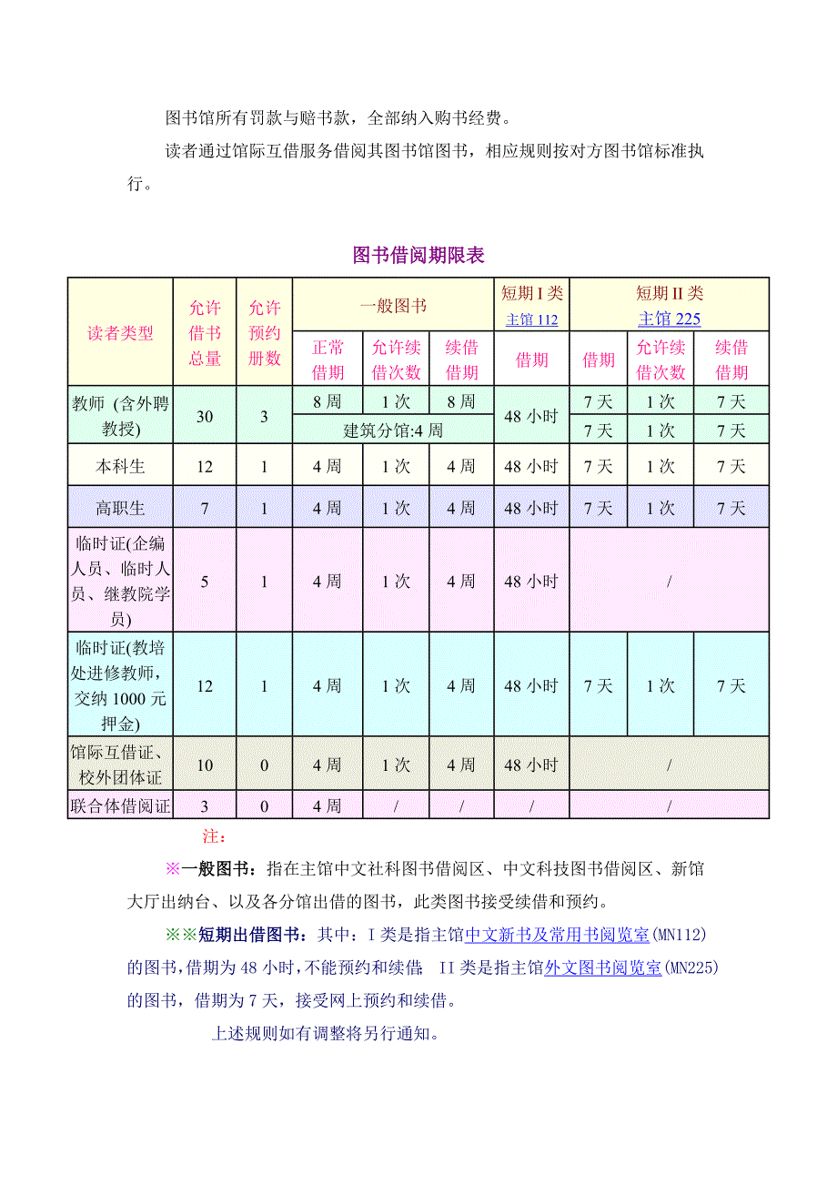 第3次作业附属资料：图书馆规则_第4页