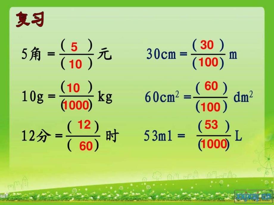 分数与除法例3ppt培训课件_第3页