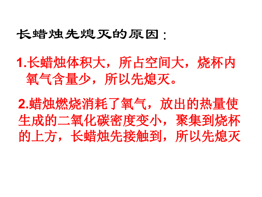 九年级化学影响蜡烛燃烧的因素_第4页