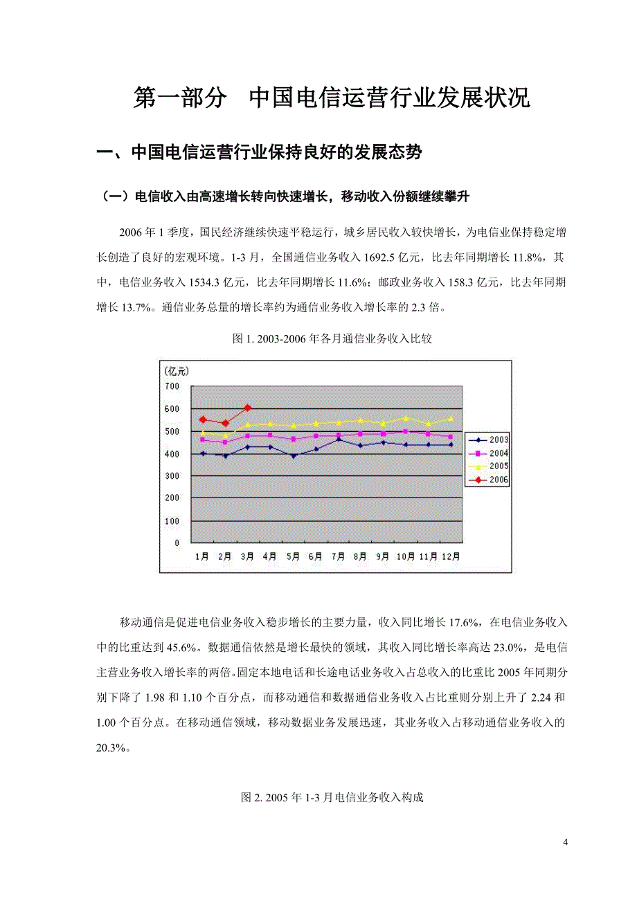 06年中国电信行业研究报告(招行课题组)_第4页