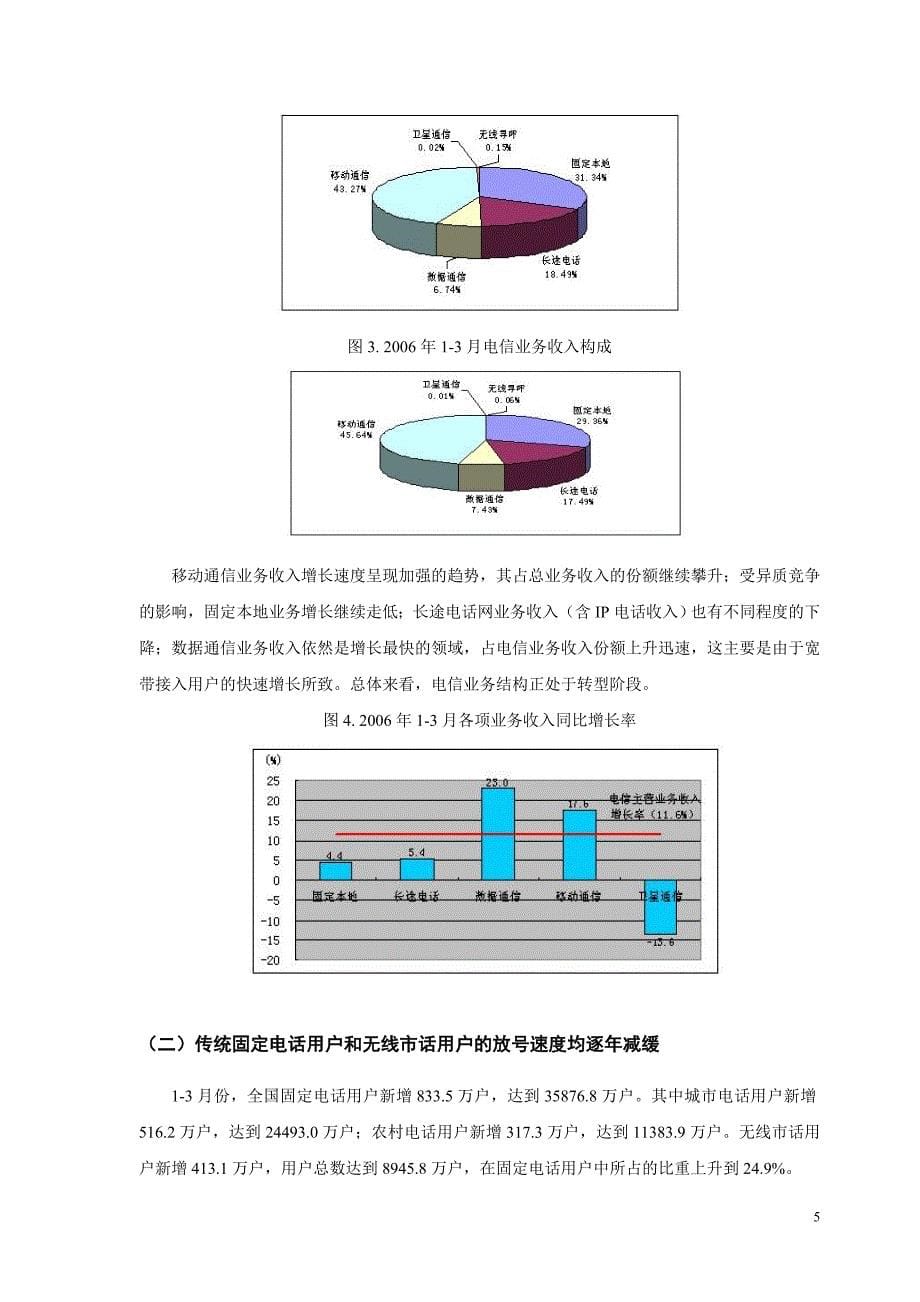 06年中国电信行业研究报告(招行课题组)_第5页