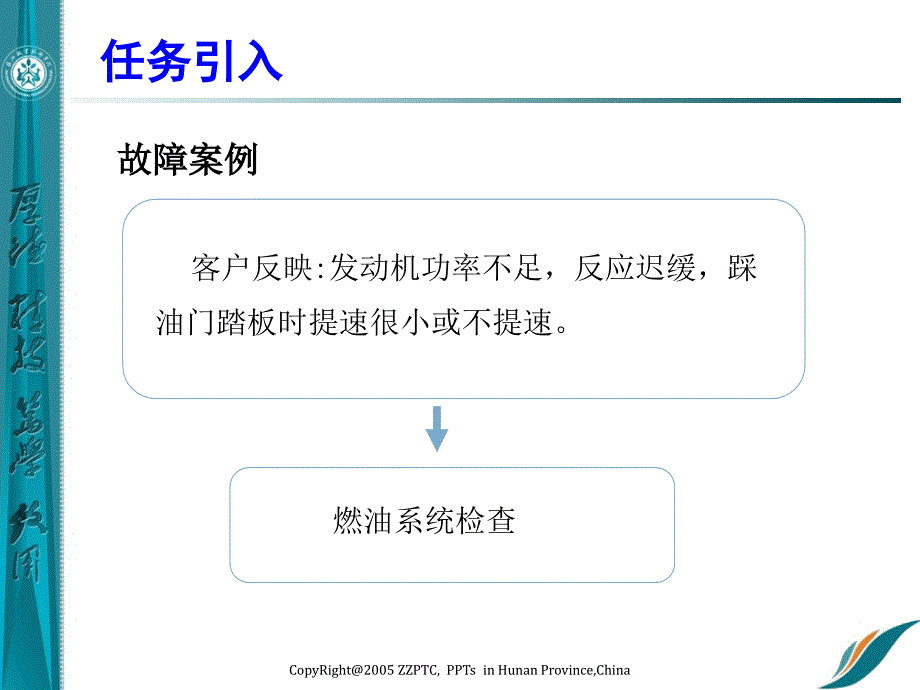 a1-5燃油压力测试_第3页