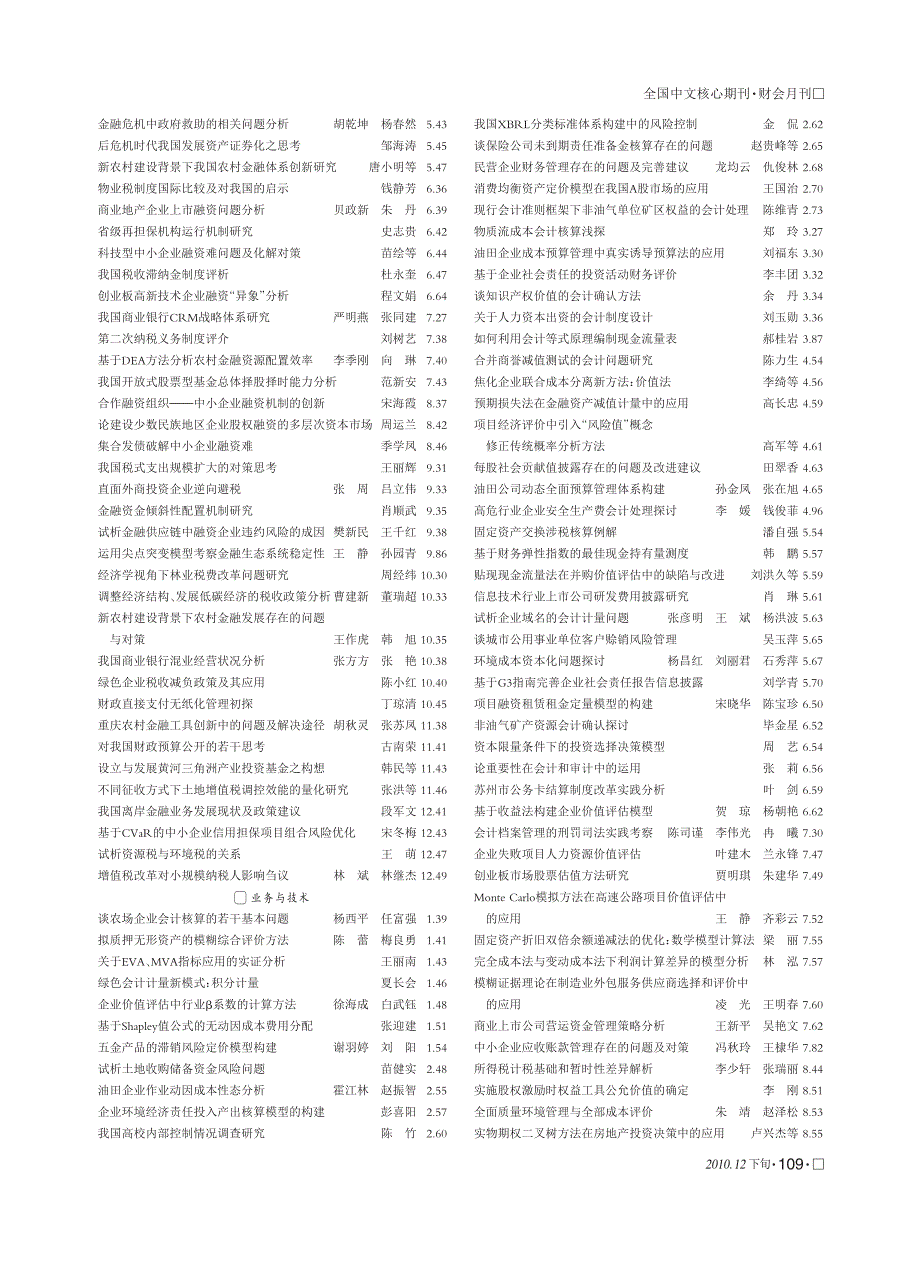 2010年度财会月刊下总目录_第3页