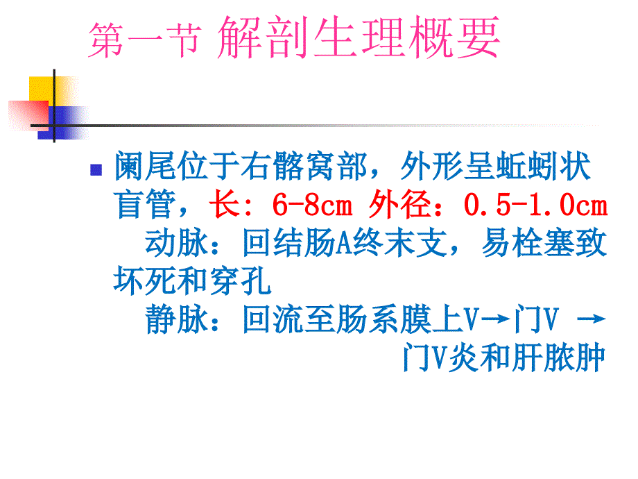 阑尾炎病人的护理ppt课件_第2页