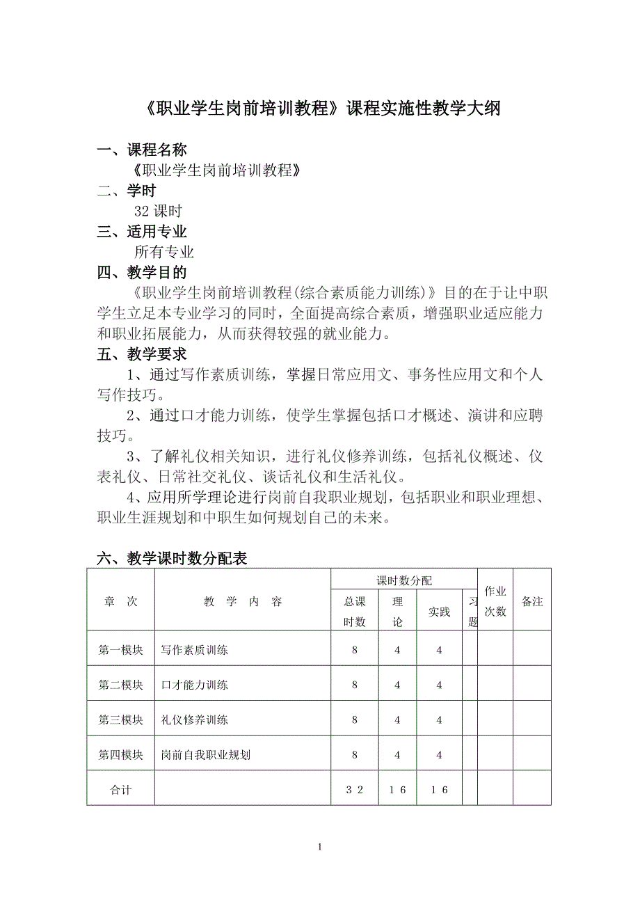 职业学生岗前培训教程实施性教学大纲_第1页