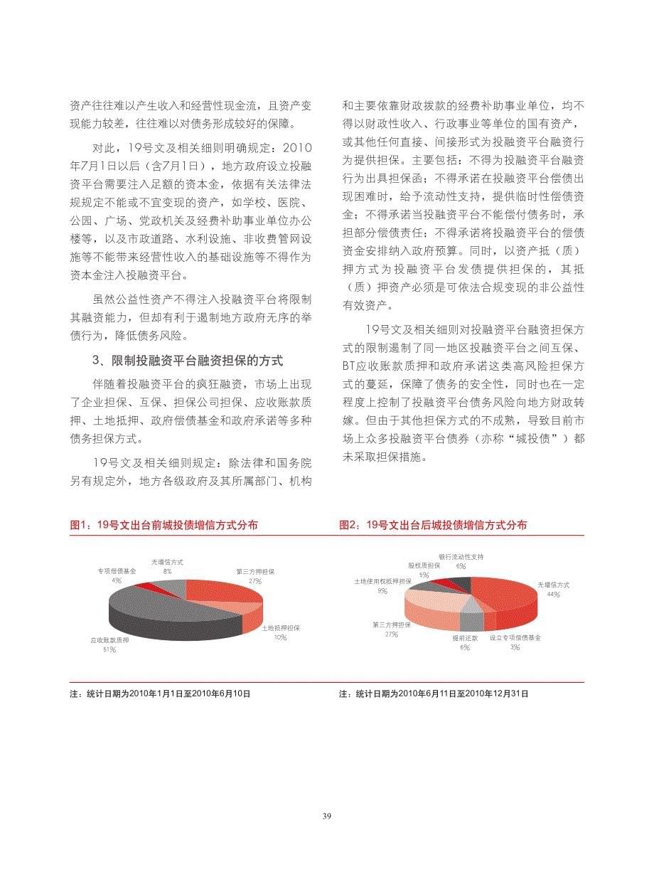 地方政府投融资平台债务风险问题研究_第5页