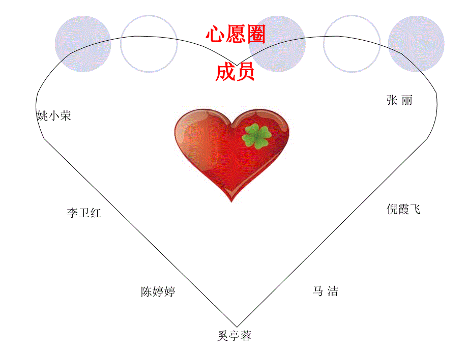 肺二品管圈qcc汇报ppt课件_第4页