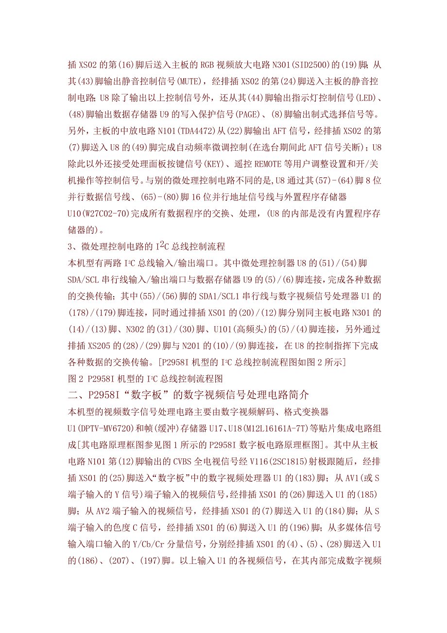 康佳高清数字CRT彩电P2958I数字板图文说明_第2页