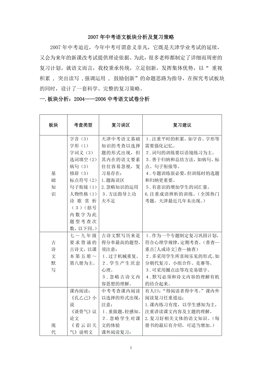 2007年中考语文板块分析及复习策略_第2页