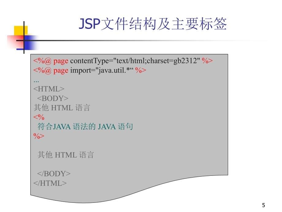 jsp网页程序设计讲义_第5页