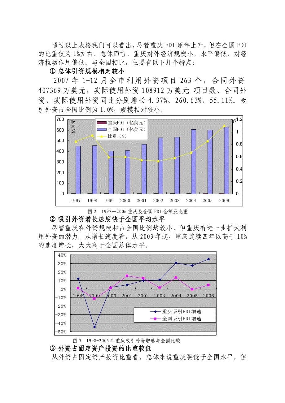 2008中国重庆青年人才论坛优秀论文(7)_第5页