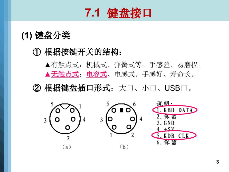 人机交互设备接口课件_第3页