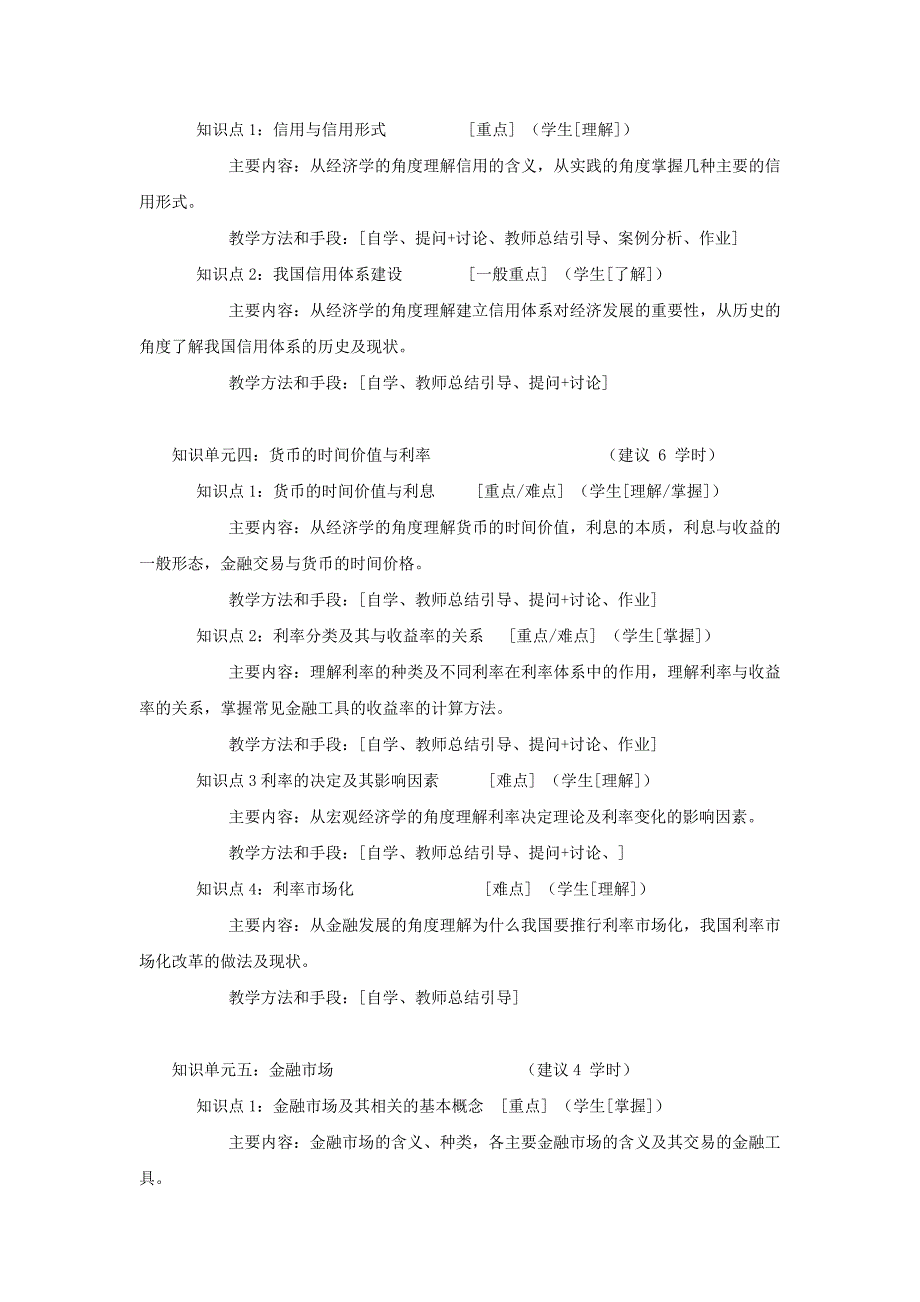 《金融学》课程大纲_第3页