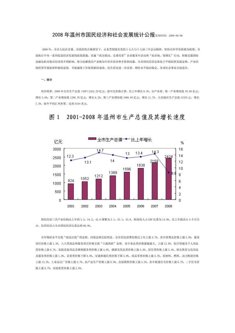 2008年温州市国民经济和社会发展统计公报发布时间_第1页