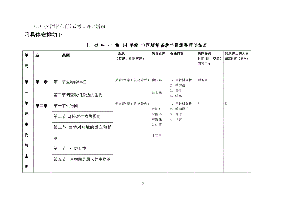 2008学年上学期初中生物_第3页