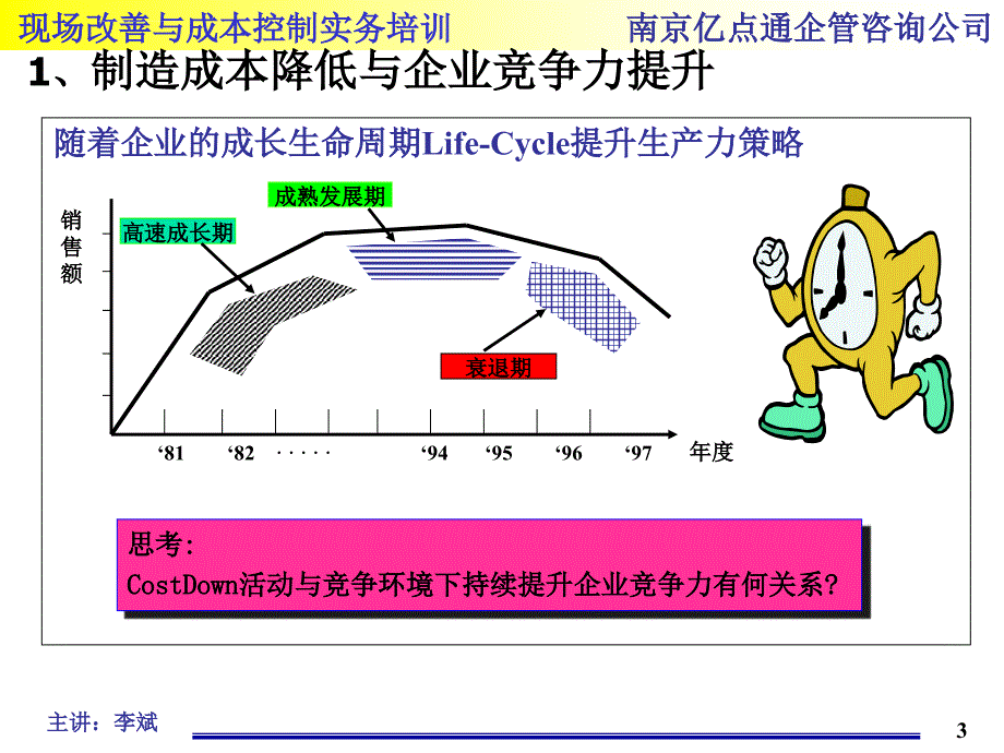 现场改善与成本控制培训_第3页