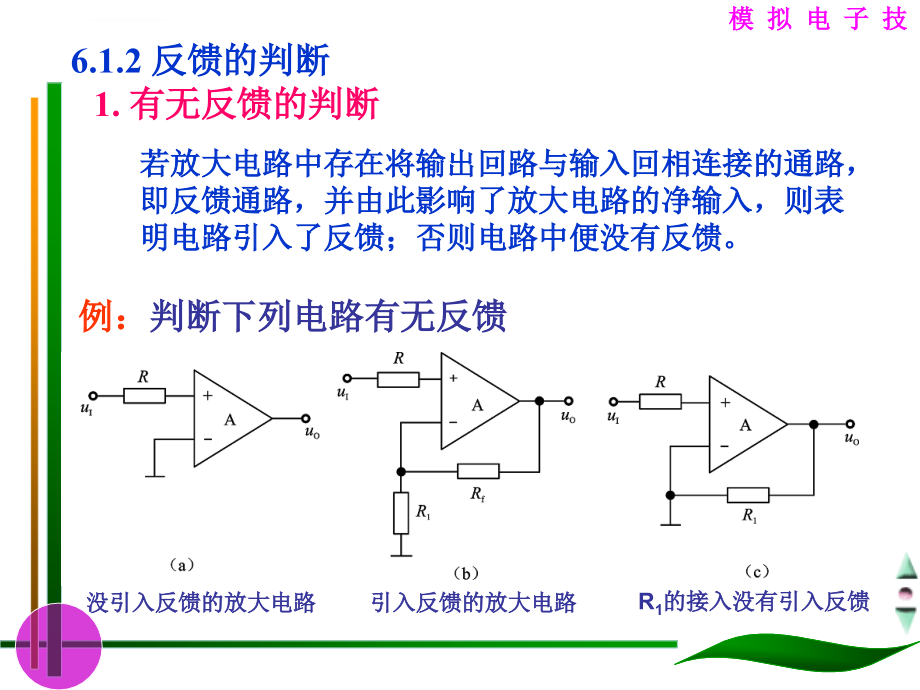 放大电路中的反馈罗群模电_第4页