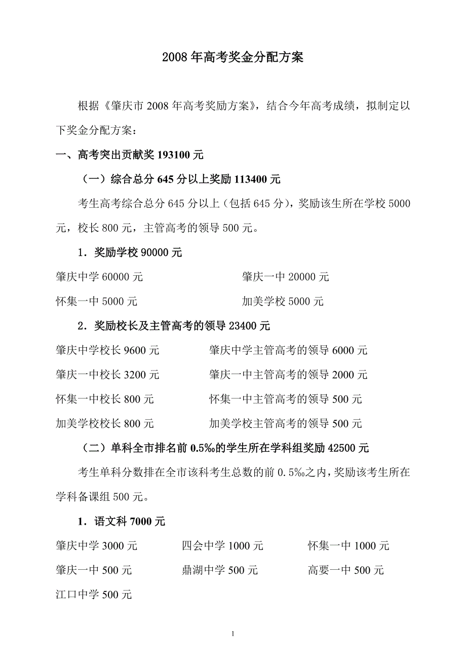 2008年高考奖金分配方案_第1页