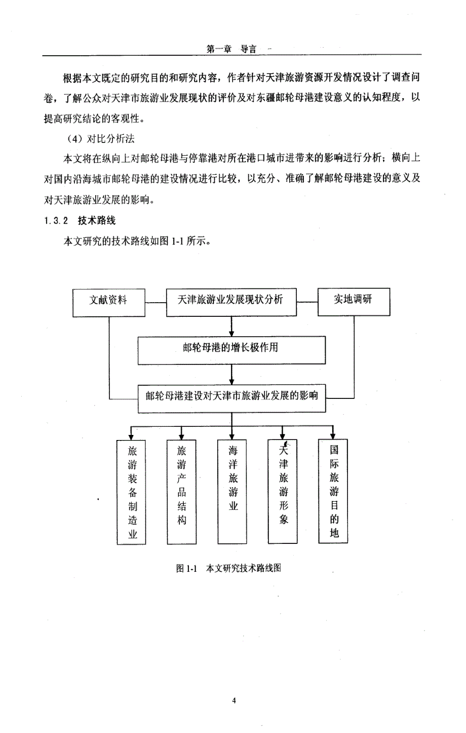 邮轮母港建设对天津旅游业发展的影响研究（硕士论文）_第1页