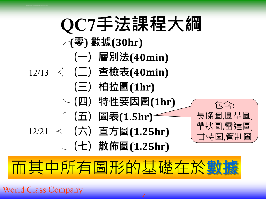 qc7大手法讲师教程_第2页