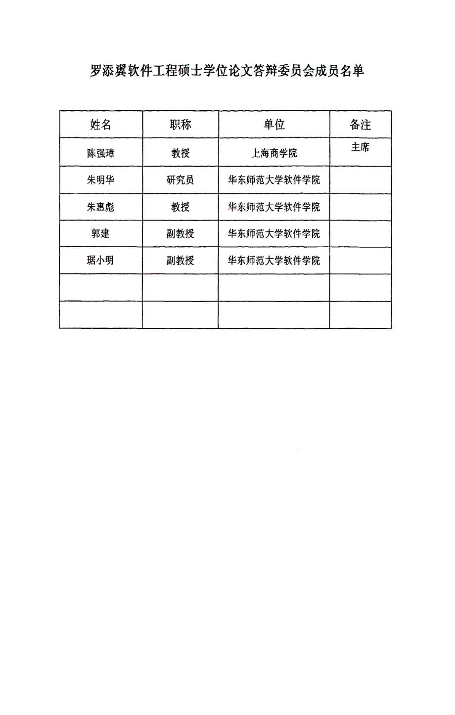 连云港城乡建设局电子政务系统的研究和实现推荐_第3页