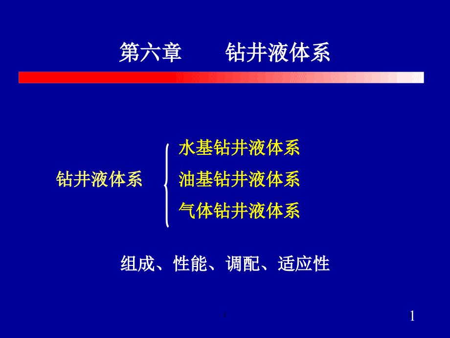 钻井液体系_第1页