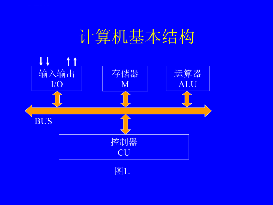 接口技术-单片机原理与技术_第4页