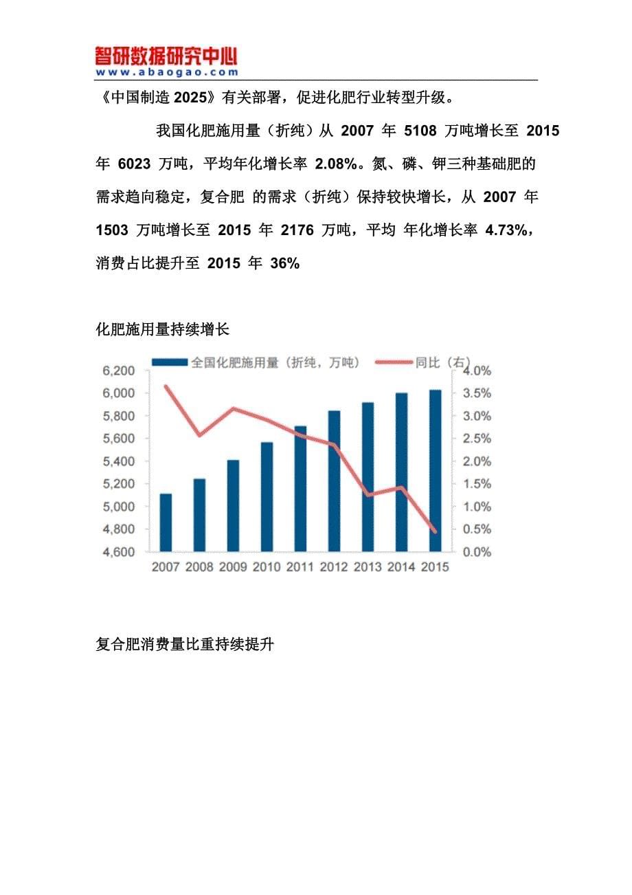 2018-2012年4年中国化肥行业市场分析与发展趋势预测报告(目录)_第5页