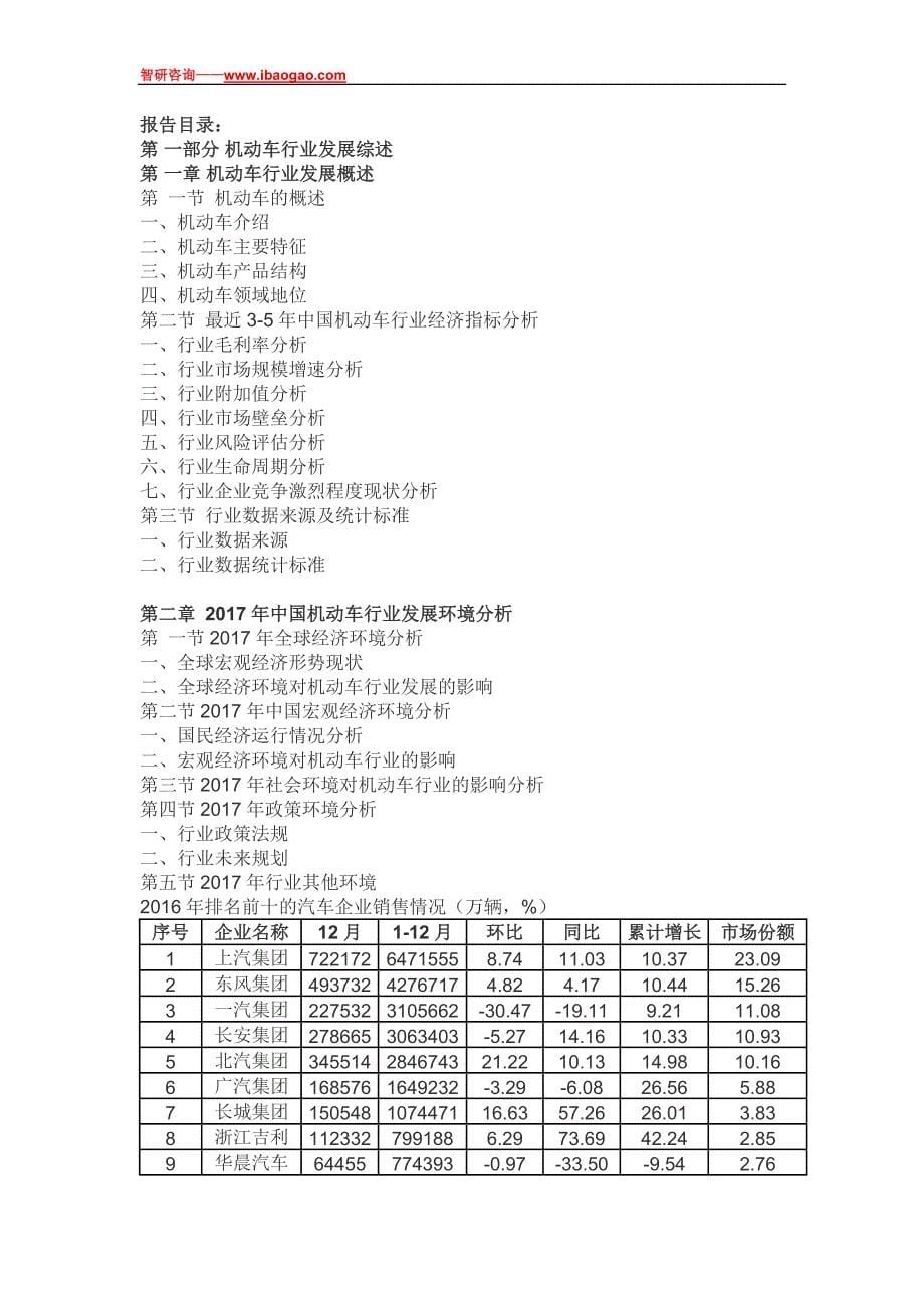 2018-2012年4年中国互联网+机动车行业深度调研与行业竞争对手分析报告_第5页