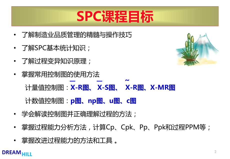 spc培训教材(第二版)_第2页