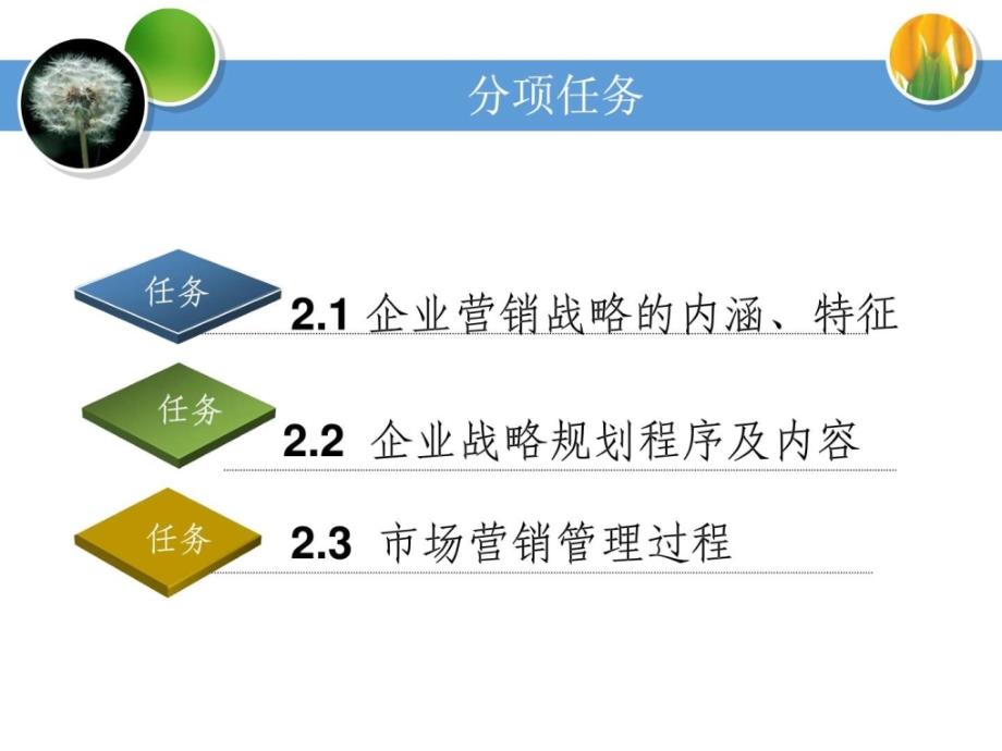 国际市场调研ppt培训课件_第3页