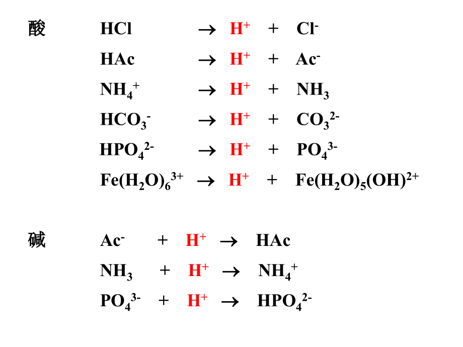 水溶液中的酸碱平衡_第4页