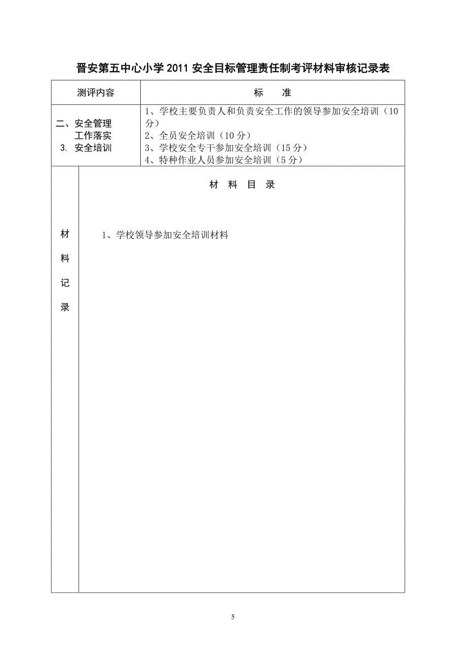 2011安全目标管理责任制考评目录_第5页