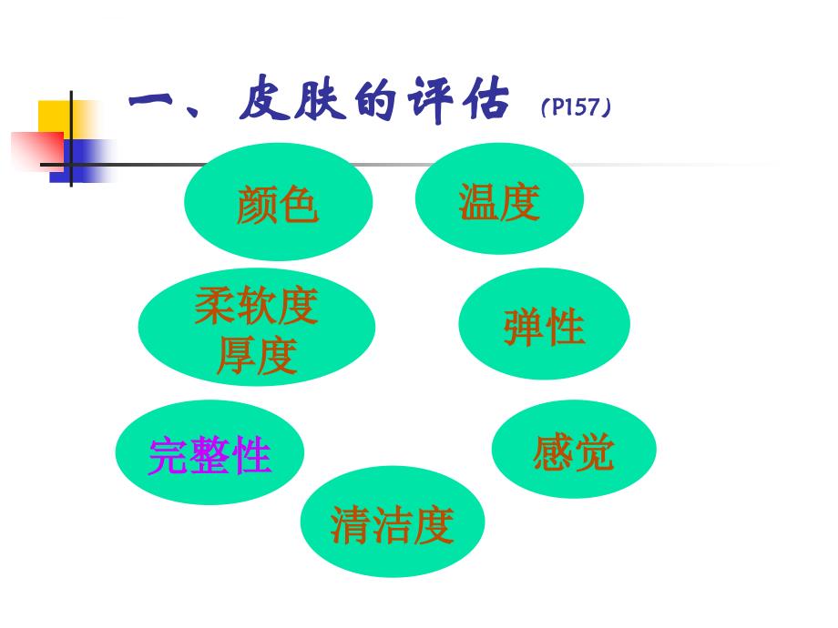 患者的清洁护理压疮护理ppt培训课件_第4页