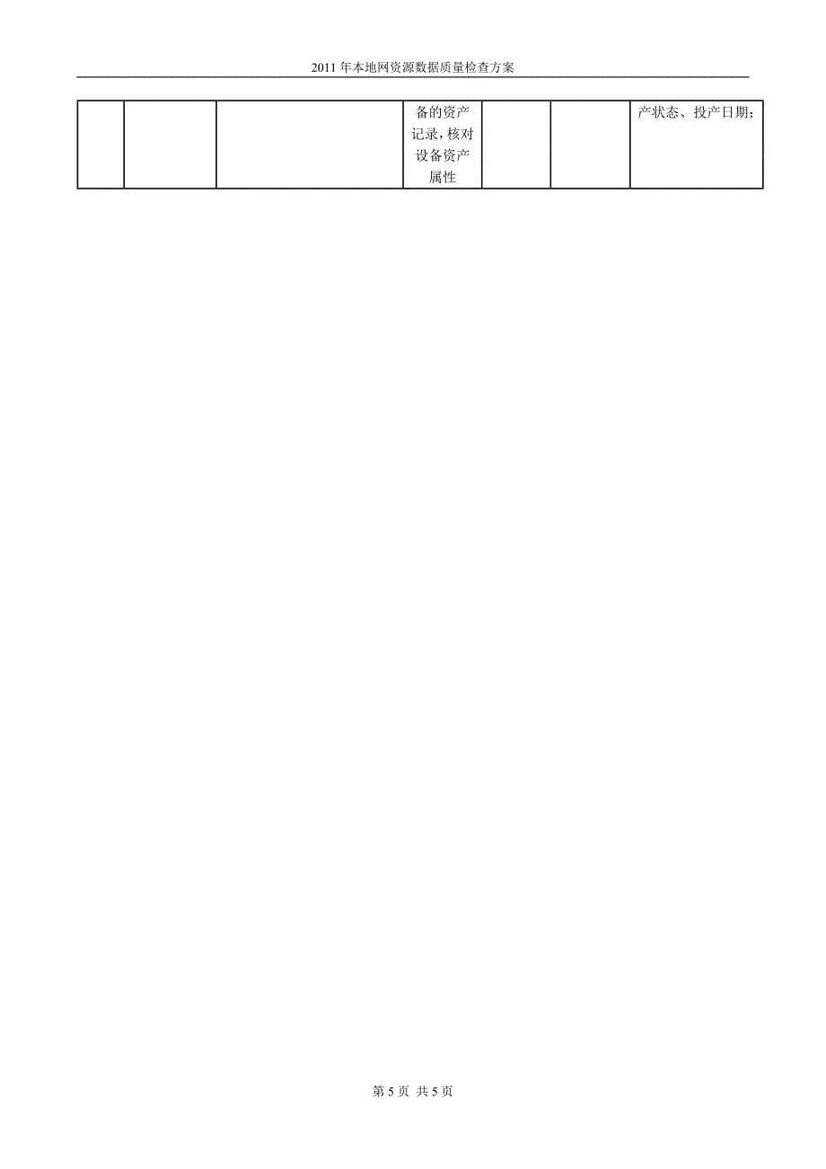 2011年雅安资源管理系统数据现场检查方案_第5页