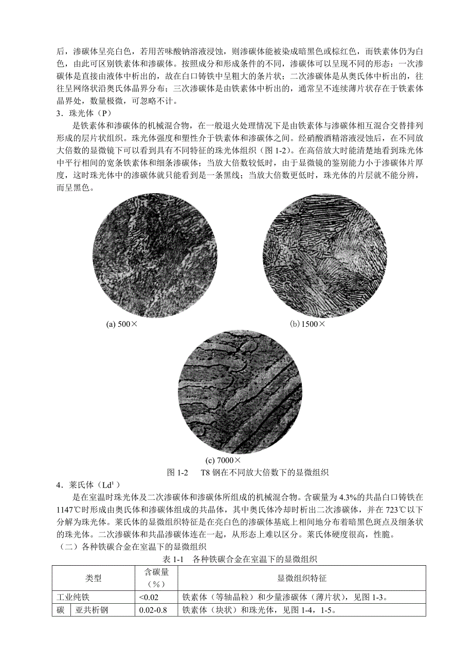 《工程材料》实验指导书金属_第2页