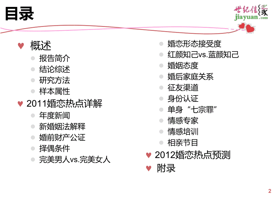 2011-2012年中国男女婚恋观调查研究报告（pdf49页）_第3页