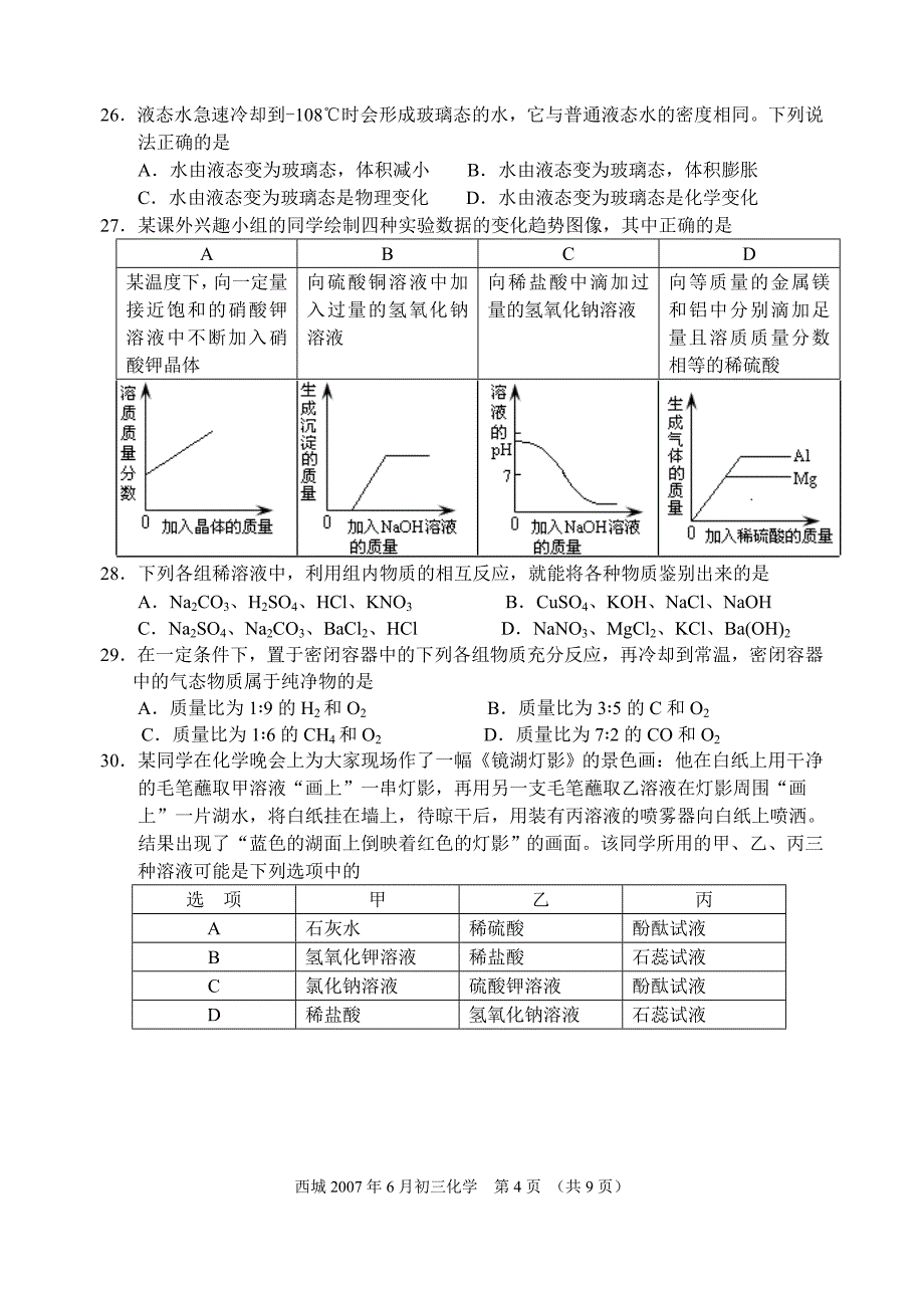 2007年06西城二模中考模拟试题初三化学试卷_第4页