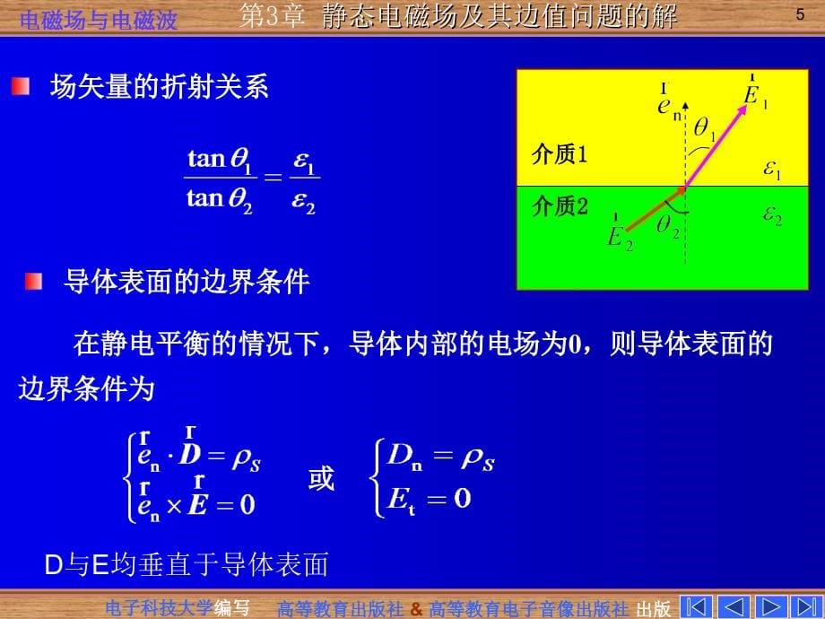 静态场及其边值问题的解_1_第5页