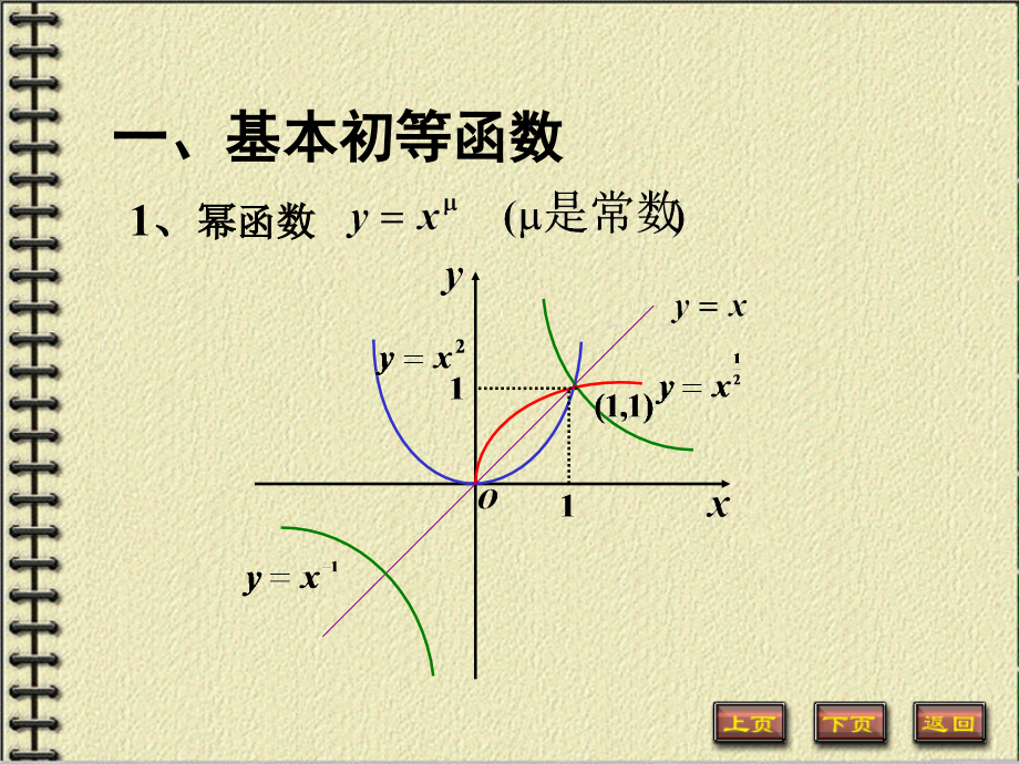 医学高等数学1.2初等函数_第2页